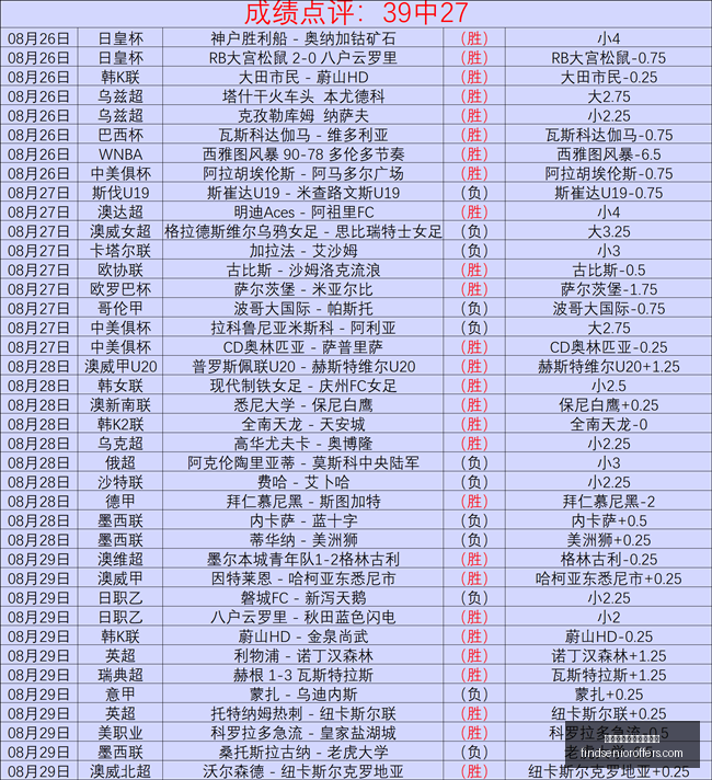 电竞战队转,会风云,英雄联盟,太阳城娱乐城官方网站官网,太阳城娱乐城官方网站App,太阳城娱乐城官方网站下载,太阳城娱乐城官方网站登录,太阳城娱乐城官方网站平台