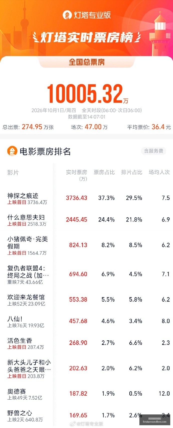 李嗣镕术后,恢复中,意外再受伤,太阳城娱乐城官方网站官网,太阳城娱乐城官方网站App,太阳城娱乐城官方网站下载,太阳城娱乐城官方网站登录,太阳城娱乐城官方网站平台